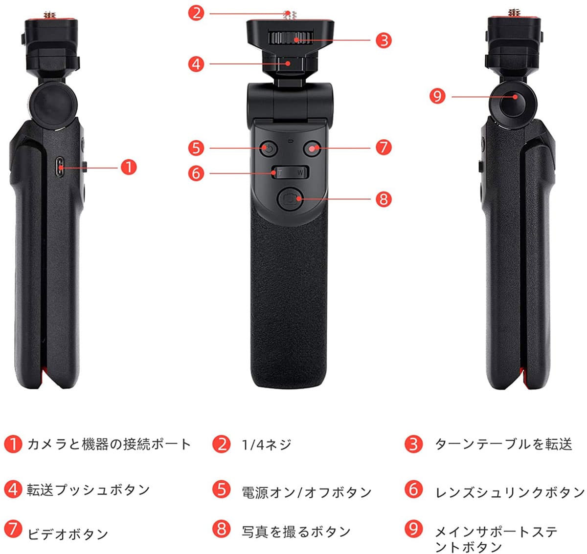 【送料無料】ソニー 互換品 GP-VPT2BT GPVPT2BT VCT-SGR1シューティンググリップ 1点　VLOGCAM　ZV-1 　α6000 / α6100 / α6300 / α6400 / α6500 / α6600 / α7 / α7R II / α7R III / α7R IV / α7R M3 / α7R M4 / α7 III / α77II / α7S / α9 / α7S II / α7R thumbnail 3