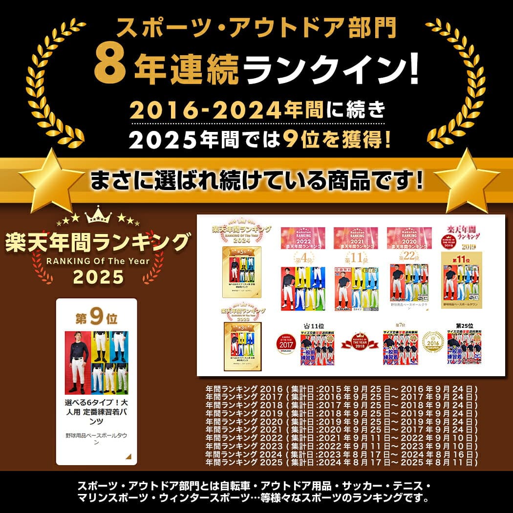 【交換往復送料無料】 ミズノ MIZUNO 野球 ユニフォームパンツ 大人 練習着 選べる6タイプ 練習着パンツ ガチパンツ GACHIパンツ 丈夫 防汚 野球ウェア 野球ズボン メンズ ネーム入れ 加工可能(U) 【365日あす楽対応】 高校野球 学生野球 部活 最強配送 thumbnail 2