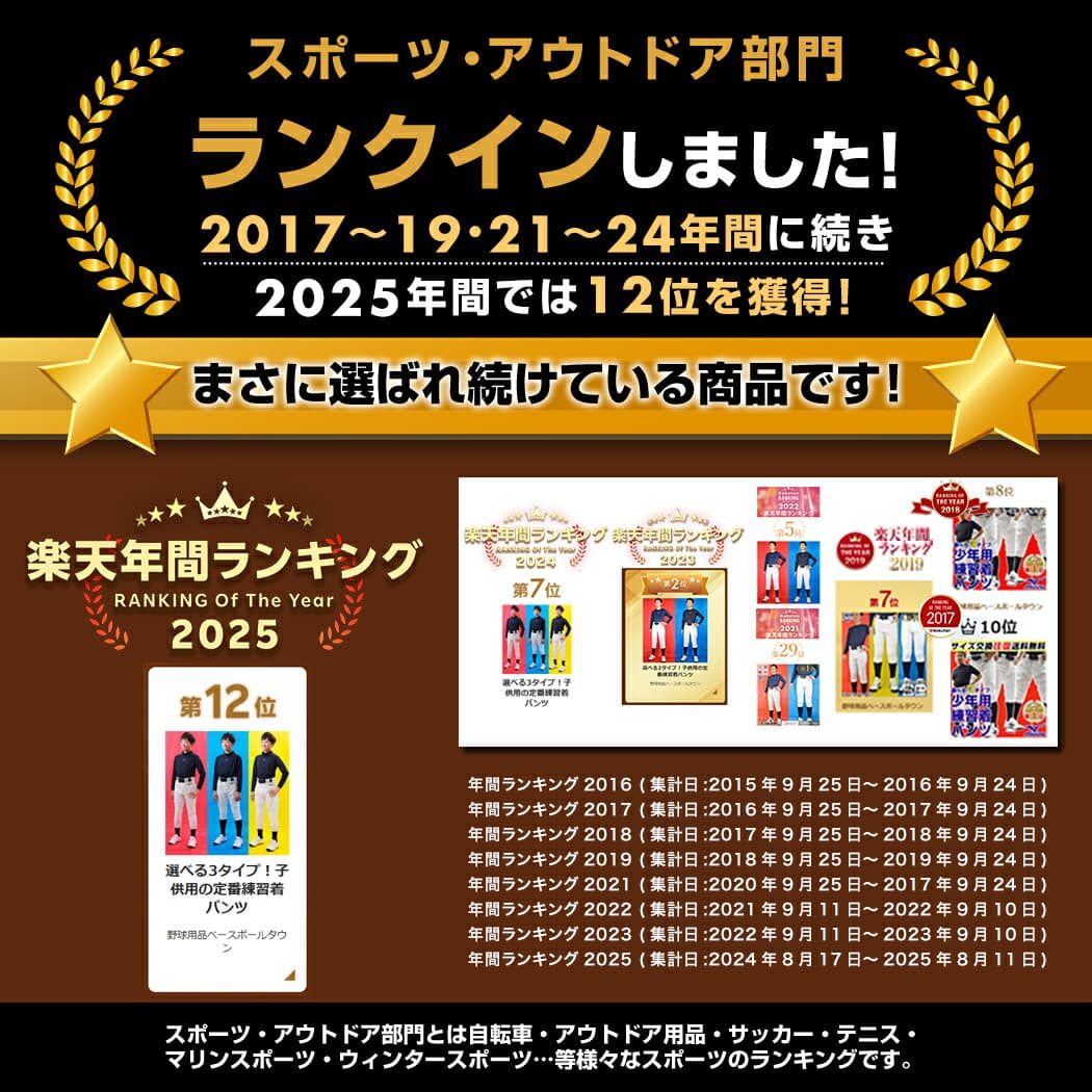 【交換往復送料無料】ミズノ MIZUNO 野球 ユニフォームパンツ ジュニア 選べる3タイプ 練習着 レギュラー ショートフィット 防汚 伸びる ガチ GACHI 野球ズボン 子供 子ども こども 男の子 女の子 キッズ 小学生 ミズノ練習着 ネーム入れ 加工可能(U) thumbnail 2
