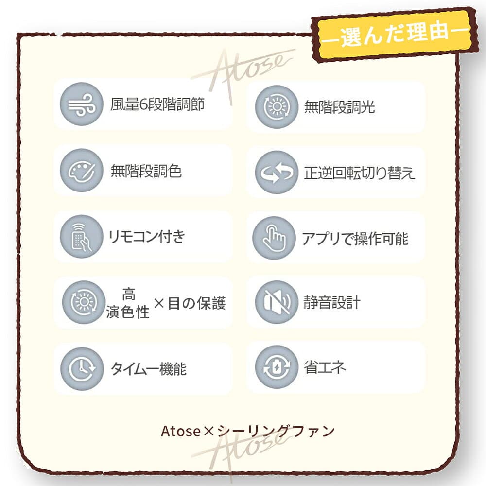 ＼Point×10★6/4 20:00~／ シーリングファンライト led DCモーター おしゃれ 北欧 調光調色 12畳 静音 軽量 薄型 6段階風量 リモコン付き 節電 省エネ 引掛対応 シーリングファン 6畳 APP対応 スマホ サーキュレーター 天井直付灯 空気循環 扇風機 父の日 thumbnail 2