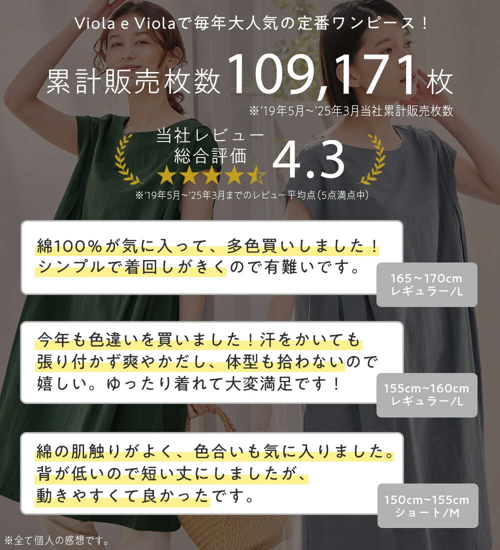 【期間限定：2790円→1290円！】レギュラー丈 ショート丈 ワンピース 【選べる2丈】綿100％タック使いワンピース＜S〜4L＞(レギュラー S〜ショート 4L) レディース Viola e Viola ヴィオラ 夏 夏服 高評価 thumbnail 2