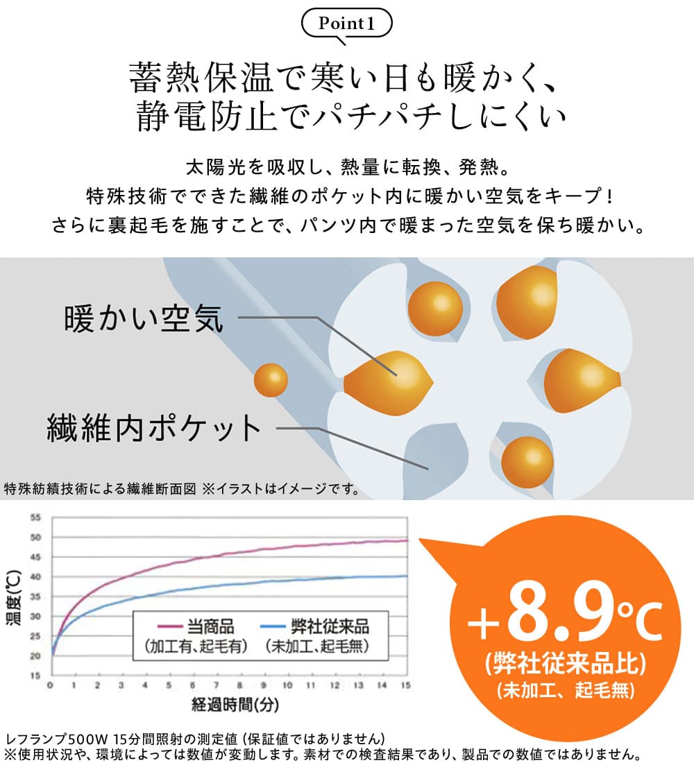 【期間限定：2519円→2267円！】パンツ レディース 裏起毛 暖かい あったか 秋 ボトムス ロングパンツ ロング丈 ウエストゴム 秋冬 静電防止 大きいサイズ ストレッチ ストレッチパンツ カラーパンツ きれいめ 黒 ブラック S M L LL 3L 4L 5L 2026秋冬 冬 ベルーナ belluna thumbnail 3