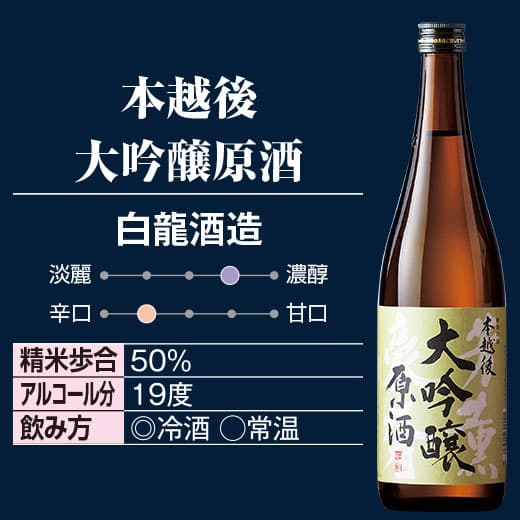 特別送料無料 日本酒 大吟醸酒 特割 越乃五蔵 大吟醸 飲みくらべ 5本組 飲み比べセット 第3弾 720ml 5本 48%オフ お父さん 男性 義父 父 父親 贈り物 お礼 お中元 敬老の日 父の日 ギフト プレゼント thumbnail 2