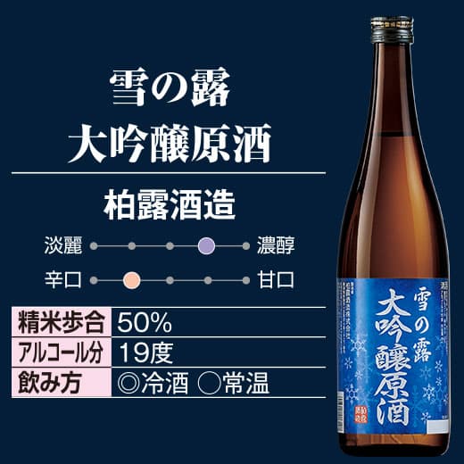 特別送料無料 日本酒 大吟醸酒 特割 越乃五蔵 大吟醸 飲みくらべ 5本組 飲み比べセット 第3弾 720ml 5本 48%オフ お父さん 男性 義父 父 父親 贈り物 お礼 お中元 敬老の日 父の日 ギフト プレゼント thumbnail 3