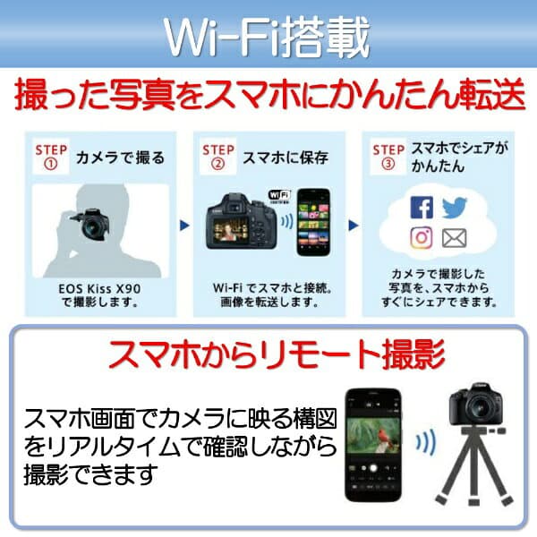 【エントリーで最大全額ポイント還元｜10/11まで】 CANON｜キヤノン EOS Kiss X90 デジタル一眼レフカメラ EF-S18-55 IS II レンズキット ブラック EOSKISSX901855IS2LK [ズームレンズ][EOSKISSX901855IS2LK] thumbnail 3