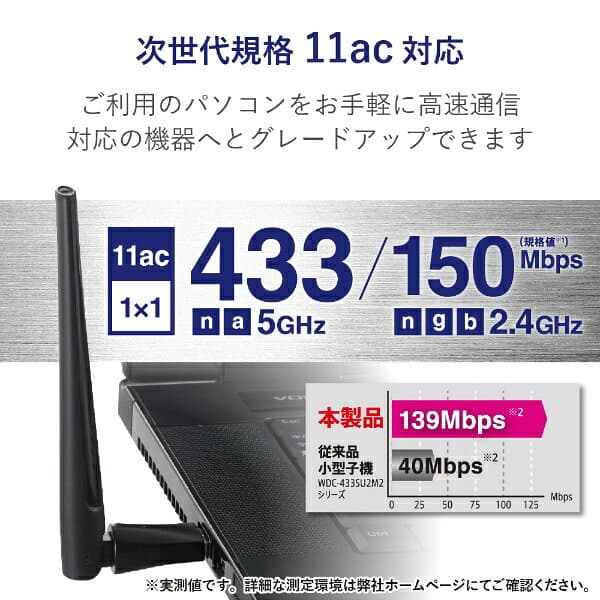 ELECOM｜エレコム 無線LAN子機 USB-A接続 433＋150Mbps (Mac/Windows11対応) ブラック WDC-433DU2H2-B [Wi-Fi 5(ac)][WDC433DU2H2B] thumbnail 2