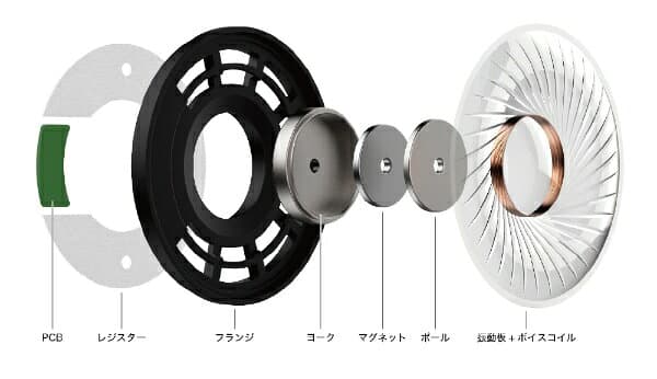 オーディオテクニカ｜audio-technica ブルートゥースヘッドホン ブラック ATH-WS330BT BK[ATHWS330BTBK]【rb_cpn】 thumbnail 3