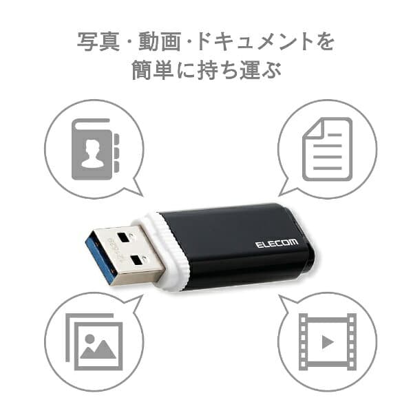 ELECOM｜エレコム USBメモリ ホワイト MF-BBU3128GWH [128GB /USB TypeA /USB3.1 /キャップ式][MFBBU3128GWH] thumbnail 2