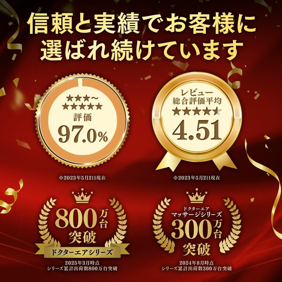 【無料ラッピング対応】ネックマッサージャー はさみもみ 首 マッサージ器 ネックマッサージ機 肩こり コードレス マッサージ器 首 肩 肩甲骨 マッサージ 背中 血行促進 疲労回復 肩もみ ギフト プレゼント | ドクターエア 3Dネックマッサージャープレミアム MN-05 thumbnail 3
