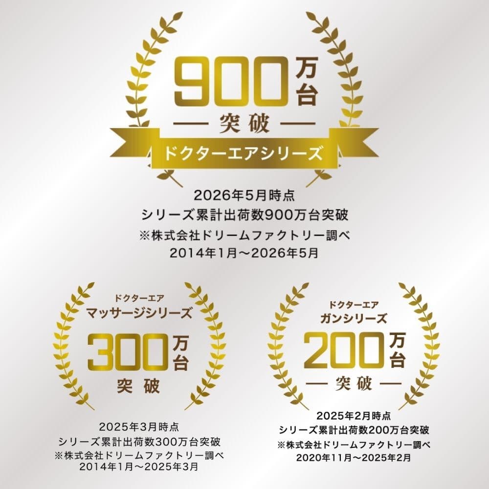 ネックマッサージ コードレス 肩こり 肩甲骨 マッサージ器 首 肩 腰 マッサージ 肩マッサージ機 背中 もみ玉 マッサージャー 肩もみ 首もみ 小型 もみほぐし ギフト プレゼント | ドクターエア 3DネックマッサージャーS MN-04 thumbnail 2