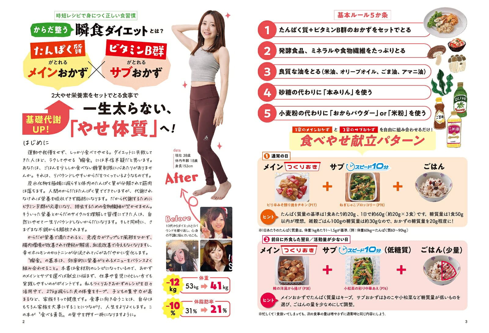 ずぼらやせ！からだ整う瞬食ダイエット つくりおき＆スピード10分おかず166 [ 松田 リエ ] thumbnail 2