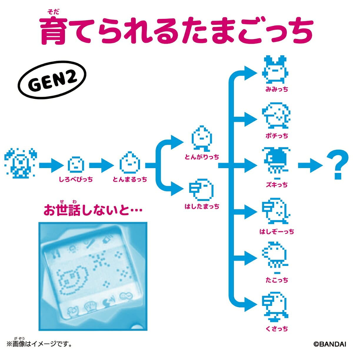 たまごっち　Original Tamagotchi Bright Garden thumbnail 3