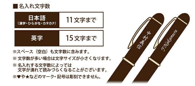 【100円クーポン配布中】 ボールペン 名入れ パーカー ジョッター コアライン ギフトボックス 付き PARKER JOTTER 即日発送 高級 ボールペン プレゼント 餞別 男性 女性 入学祝 就職祝 退職祝 誕生日 周年記念 創立記念 あす 送料無料 卒業式 thumbnail 3