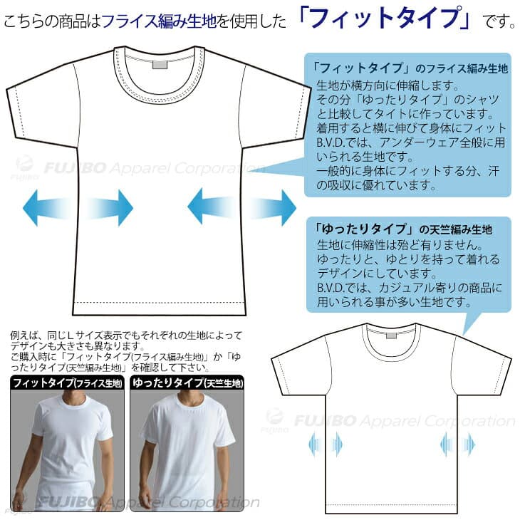 【300円OFFクーポン配布】【期間限定20％OFFセール】2枚組セット！B.V.D. GOLD ランニング S,M,L,LL,3L,4L,5L,6L BVD 綿100％ タンクトップ メンズ インナー 下着 肌着 インナーシャツ g015-2p コットン thumbnail 3