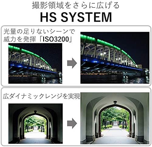 【中古】 キヤノン Canon コンパクトデジタルカメラ IXY 650 シルバー シルバー 光学12倍ズーム/Wi-Fi対応 IXY650SL 当店保証30日間 人気 コンパクトデジタルカメラ コンデジ デジカメ 中古 thumbnail 3