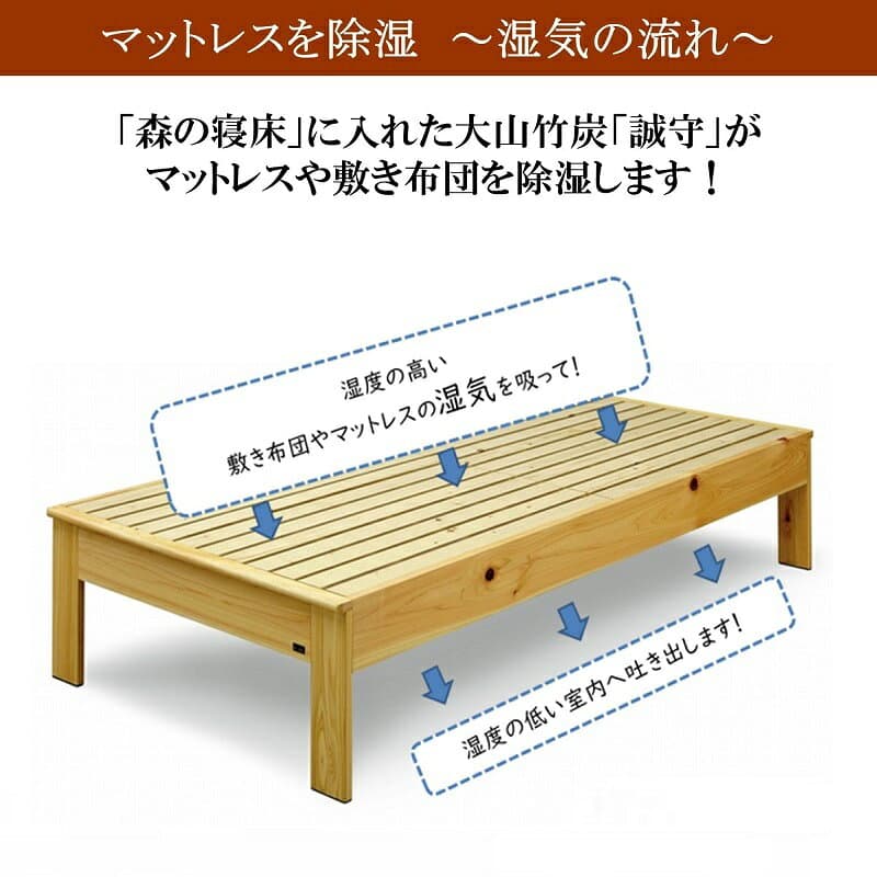【P5倍★14日19:59まで】調湿竹炭 誠守の力 ヒノキ ベッドレス シングル セミダブル ダブル 森の寝床 ヘッドレス 除湿 除菌 大山竹炭 防カビ 防ダニ 保温効果 消臭ベッドフレーム コンセント付き 開梱設置 送料無料 thumbnail 3