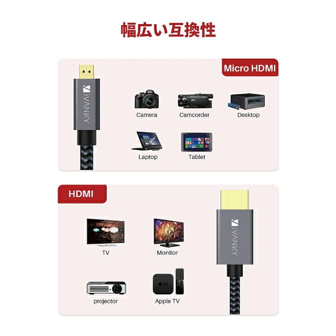 iVANKY VBA32 2m Grey & Black 4K Micro HDMI to HDMI Cable 4K/60Hz HDMI 入力 出力 端子 テレビ プラズマテレビ プロジェクター デジタルカメラ スマホ スマートフォン タブレット オススメ 便利グッズ 送料無料 thumbnail 2