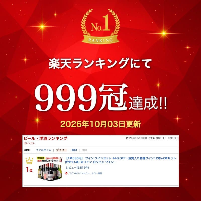 【1本680円】 ワイン ワインセット 44％OFF！金賞入り特選ワイン12本+2本セット(合計14本) 赤ワイン 白ワイン ワインセット 赤白 送料無料 金賞 フランス イタリア 辛口wine 人気 コスパ 飲み比べ 303弾 ギフト 誕生日プレゼント 浜運A【誰でもP2倍 マラソン】 thumbnail 2