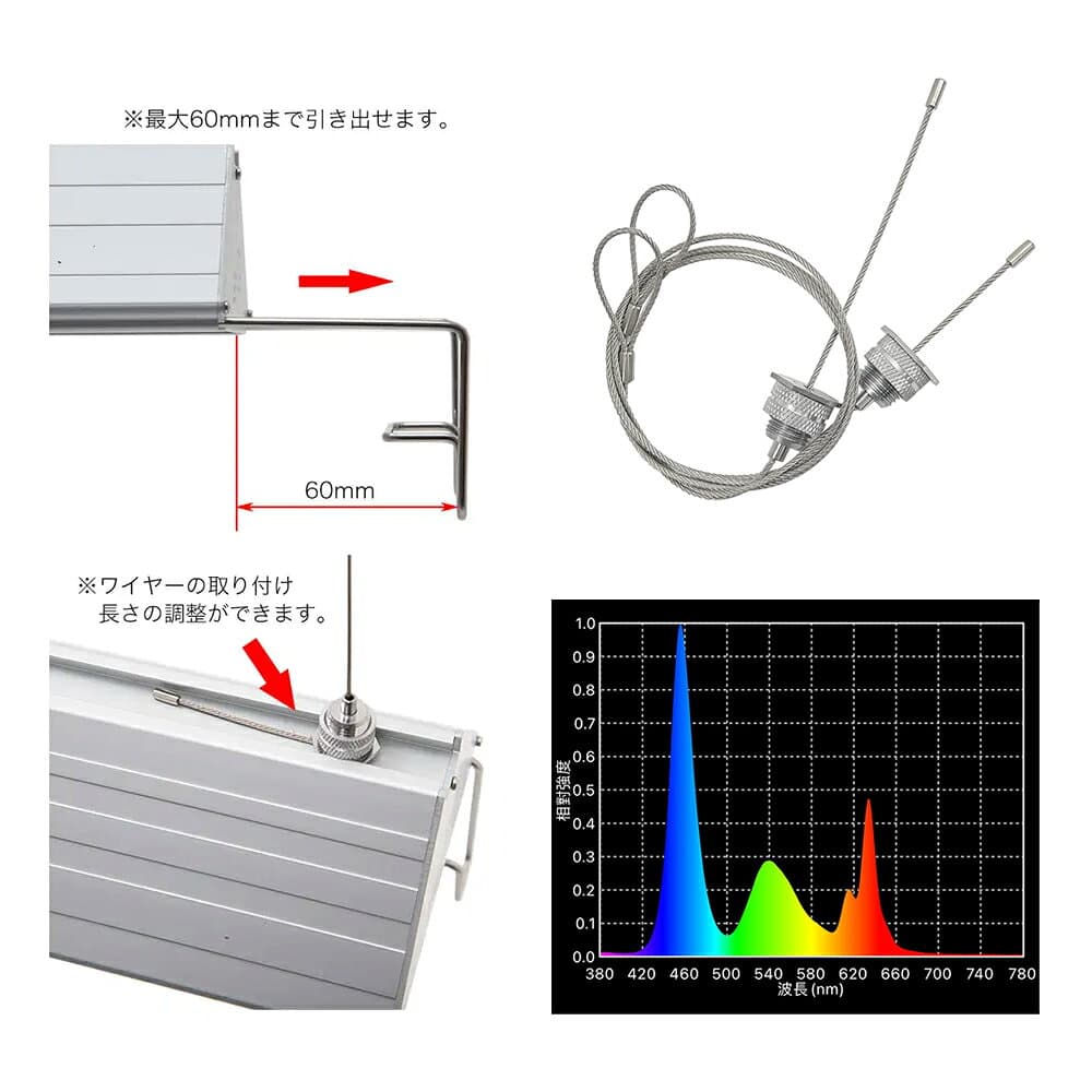 アクロ　TRIANGLE　LED　VIVID　600　水草育成　照明　水槽　熱帯魚　アクアリウム　ライト　60cm水槽　関東当日便 thumbnail 3