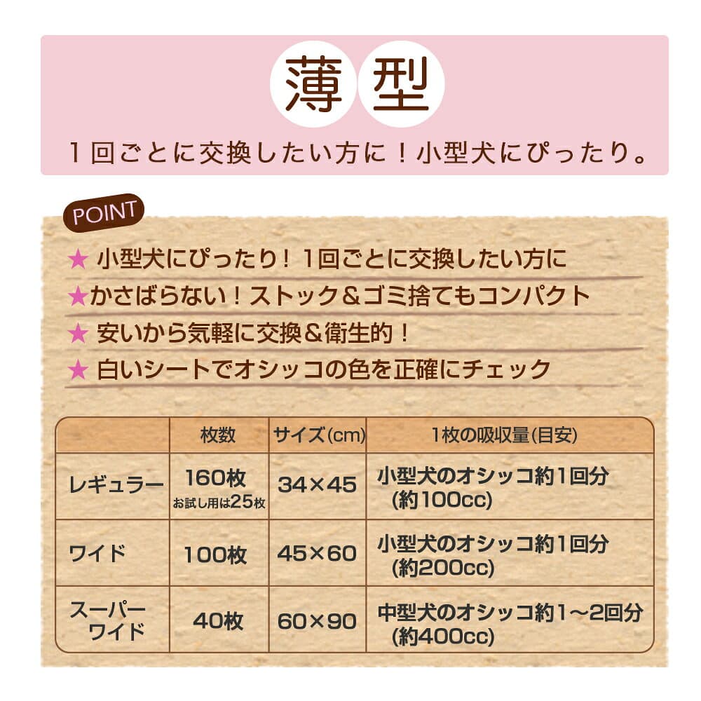 お一人様1点限り　ペットシーツ　ワイド　薄型　100枚　1回交換タイプ（60cm×45cm）国産　4袋　ペットシート　関東当日便 thumbnail 2