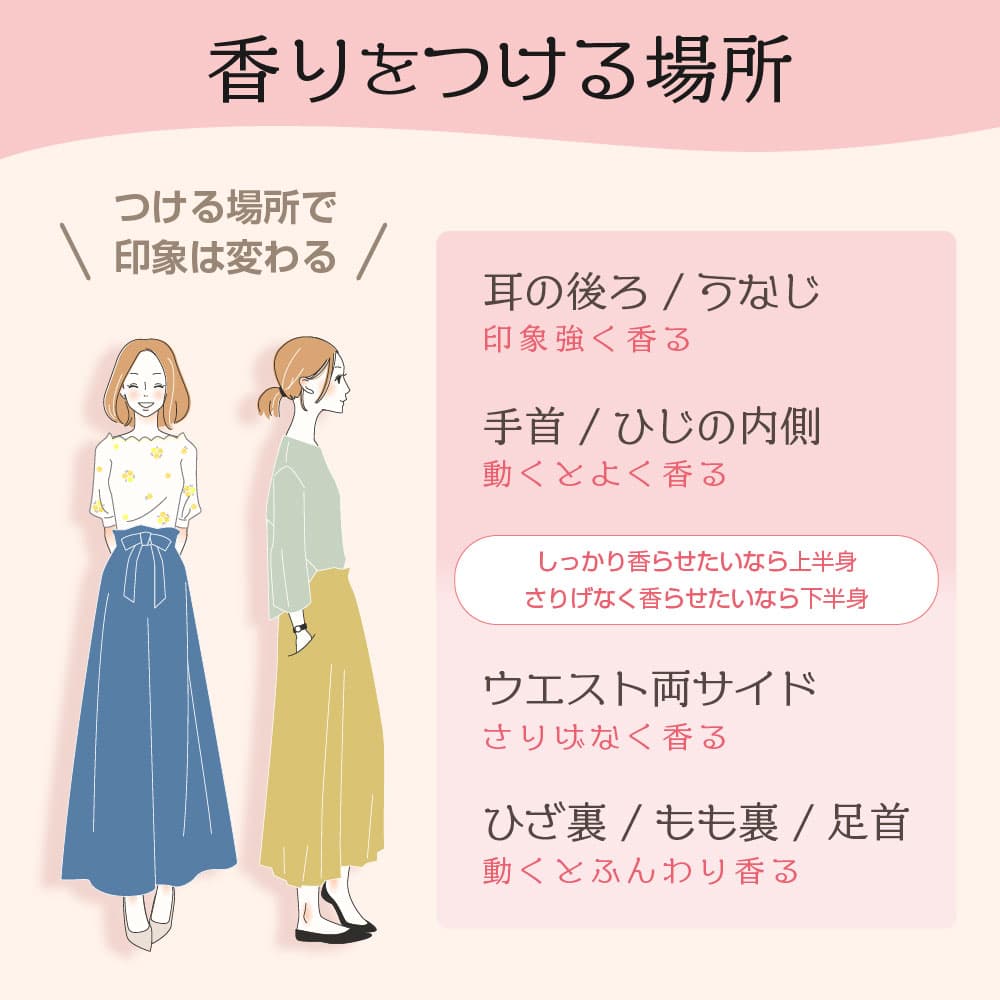 クリスチャンディオール CHRISTIAN DIOR ミスディオール オードゥ パルファン EDP SP 選べるサイズ 【30ml・50ml・100ml】 【香水 ギフト プレゼント 誕生日 レディース・女性用】 【SG】 thumbnail 3