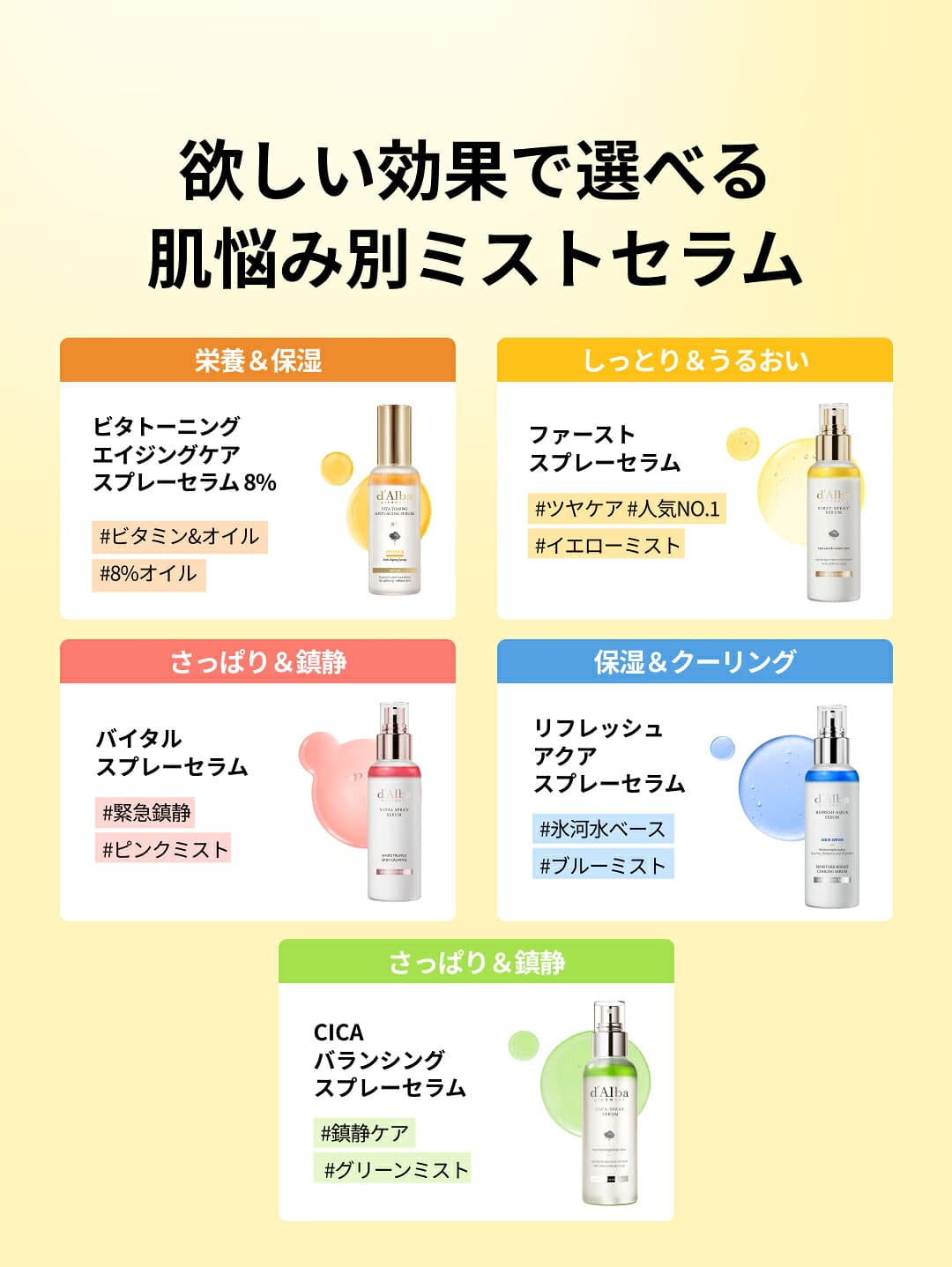 【期間限定30％OFF＆ハイドロゲルマスク1枚ギフト】【 d'Alba ( ダルバ ) 公式 】【 組み合わせ自由！選べる ホワイトトリュフ スプレー セラム 】 ビタミンCミスト 導入美容液 化粧水 保湿 ゆらぎ肌ケア 潤い thumbnail 3