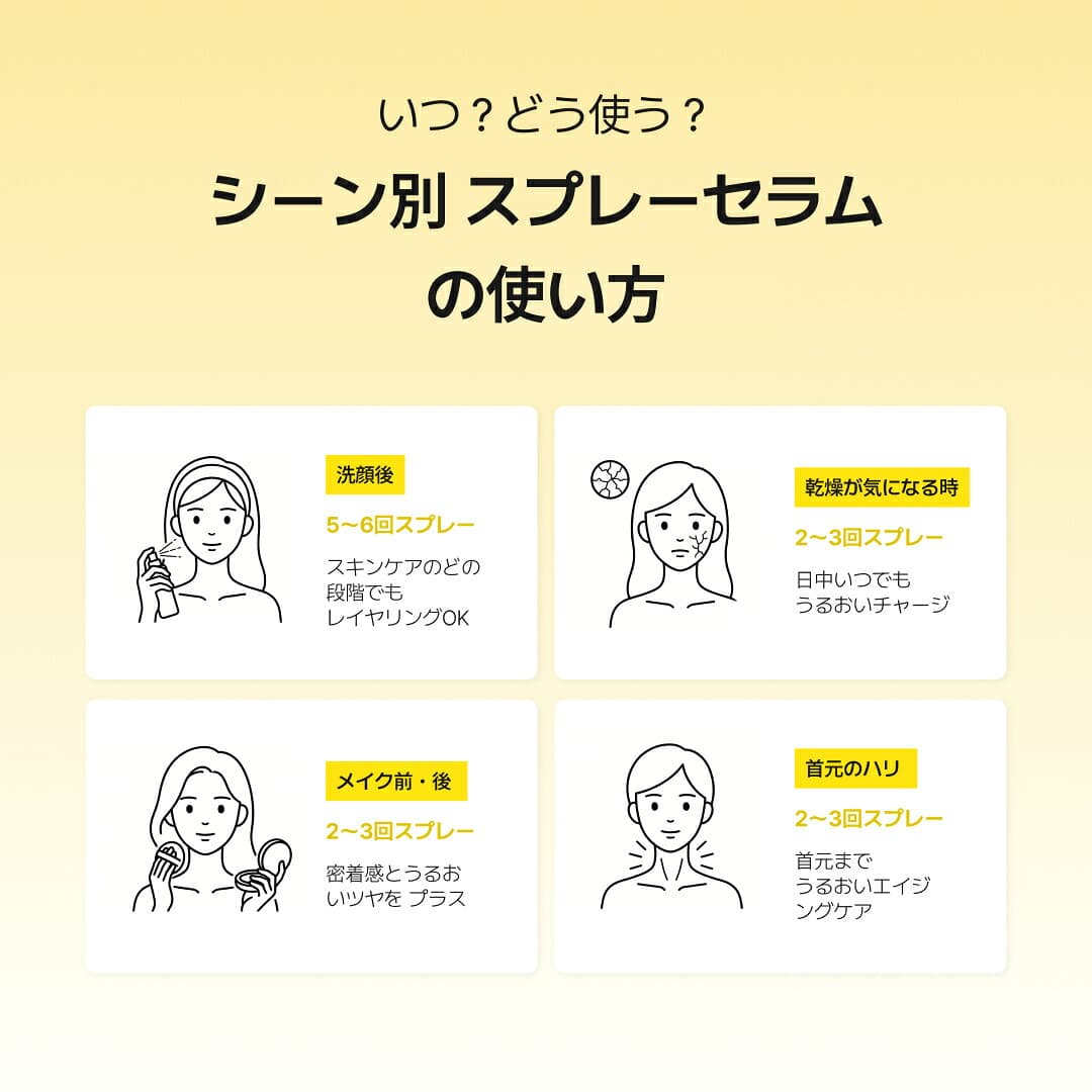 【期間限定30％OFF＆ハイドロゲルマスク1枚ギフト】【 d'Alba ( ダルバ ) 公式 】【 組み合わせ自由！選べる ホワイトトリュフ スプレー セラム 】 ビタミンCミスト 導入美容液 化粧水 保湿 ゆらぎ肌ケア 潤い thumbnail 2