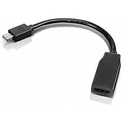 【新品】【速達送料無料】レノボ・ジャパン Mini DisplayPort - HDMIアダプター 0B47089