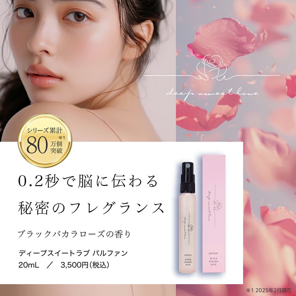 ※10/15に価格改定 【3本買うと1本おまけ】 伝説のモテ香水が復活！ テレビでも紹介♪ 【ディ―プスイートラブ　パルファン】 イランイラン ローズの香り 人気 ヒトフェロモン 恋愛 婚活 パルファム 女性用 クリスマス プレゼント thumbnail 2