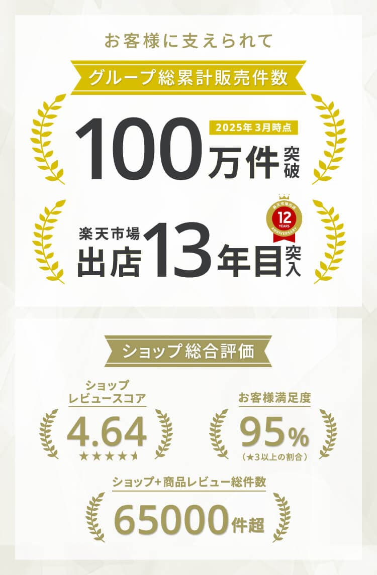 【9日01:59まで★対象商品 最大50%OFF】 完全遮光 カーテン 4枚セット 2枚セット レース付き 遮光 断熱 遮熱 保温 北欧柄 オーダーカーテン 丈5cm単位 昼夜透けない 外から見えない UVカット ミラー 幅100 丈110 135 178 200 210 thumbnail 2