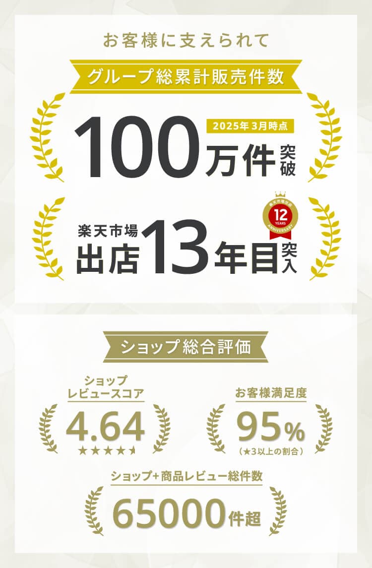 【9日01:59まで★対象商品 最大50%OFF】 カーテン 遮光 2枚セット 4枚セット 1級遮光 完全遮光 日本製 断熱 遮熱 保温 防炎 安い オーダーサイズ 丈5cm単位 既製 レース ミラー 無地 ウォッシャブル 幅100 125 150 丈110 135 178 200 thumbnail 2
