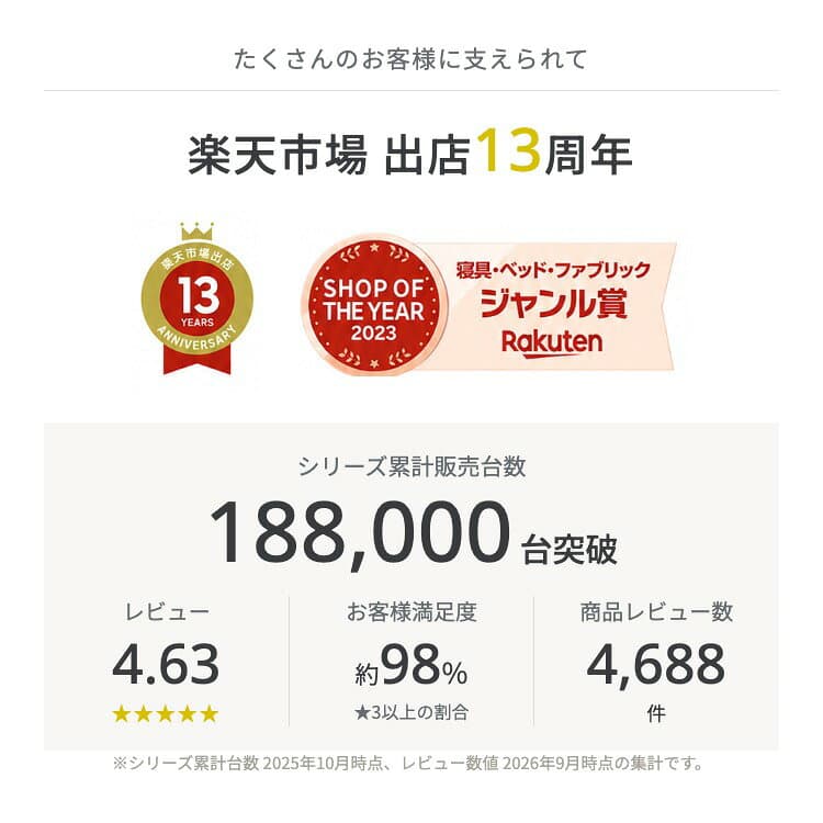 【9日01:59まで★対象商品 最大50%OFF】 【累計20万台突破】ブラインド オーダー アルミ 断熱 遮熱 遮光 浴室 カーテンレール 取り付け 可 ブラインドカーテン アルミブラインド つっぱり式 コードレス フッ素コート 耐水 標準 羽根幅 thumbnail 2
