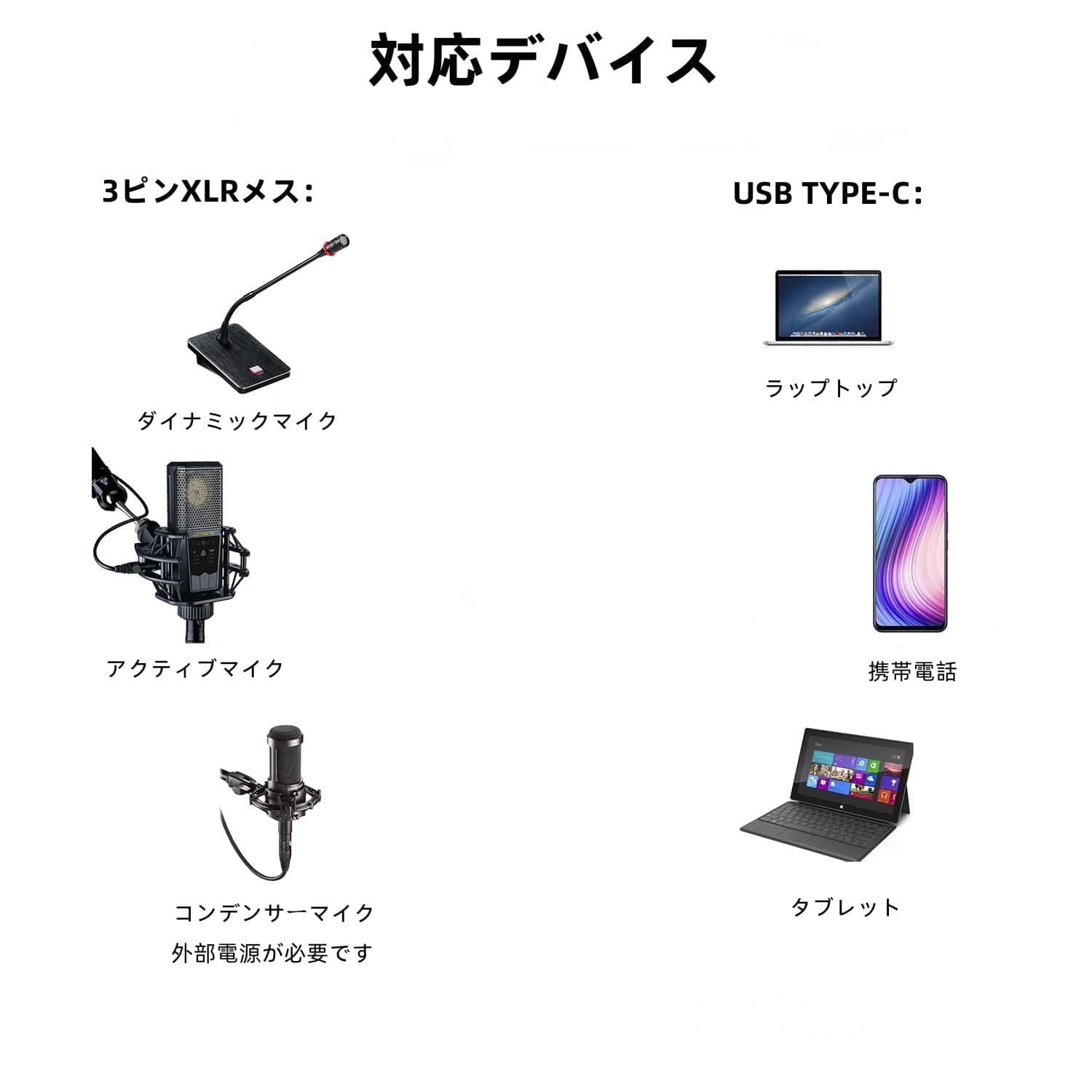 【送料無料】USB Cマイクケーブル、3M USB C-XLRレコーディングケーブル93dB低ノイズスタジオ、XLRバランス接続マイクレコーディングコンデンサーマイク、AVアンプ、スピーカー、その他のレコーディング機器 プラグアンドプレイ thumbnail 2