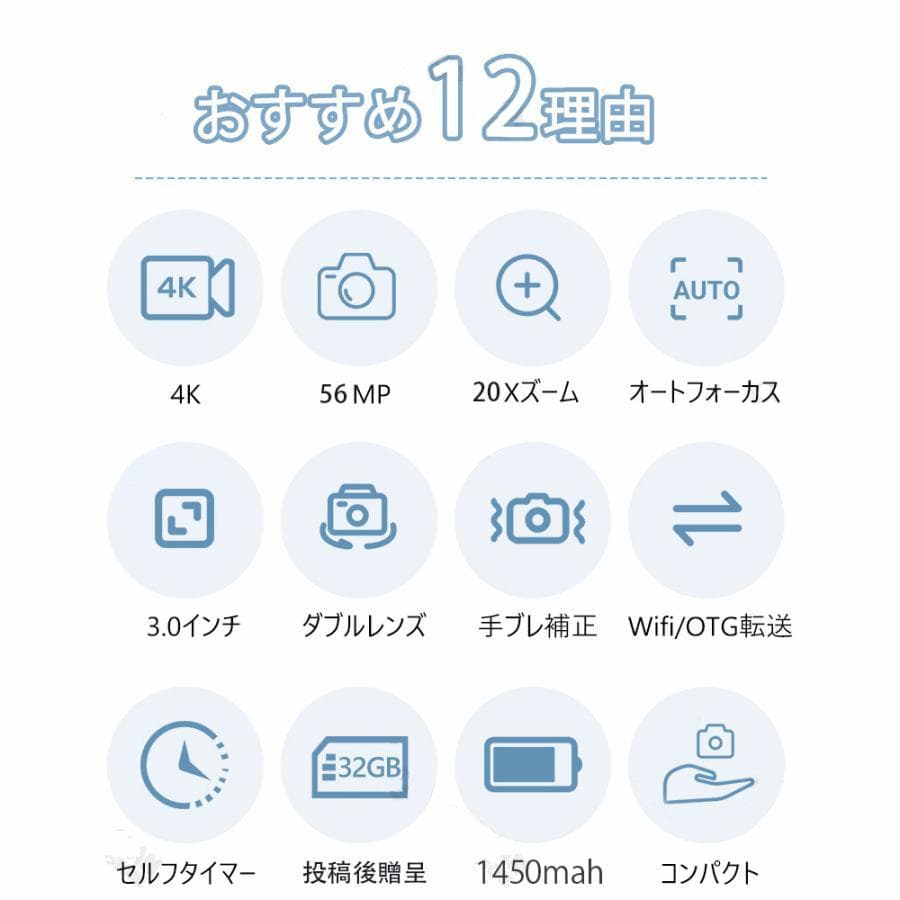 ＼バッテリー2個+64GBカード付き／デジカメ デジタルカメラ 4K 6400万画素 wifi対応 小型 美顔 コンパクトデジタルカメラ 20倍デジタルズーム ホワイトバランス 3.0インチIPS画面 AF機能 スマホ転送 高画質 連続撮影 HDカメラ 手ブレ補正学生初心者 thumbnail 3