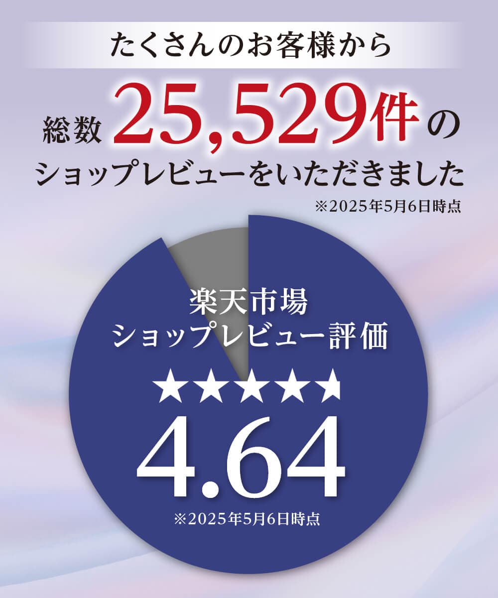 【50%OFF】 ルテイン 100mg ゼアキサンチン 5mg 高濃度 フリー体 サプリ ビルベリー サプリメント 30日分 送料無料 国内製造 GMP認定工場 thumbnail 3