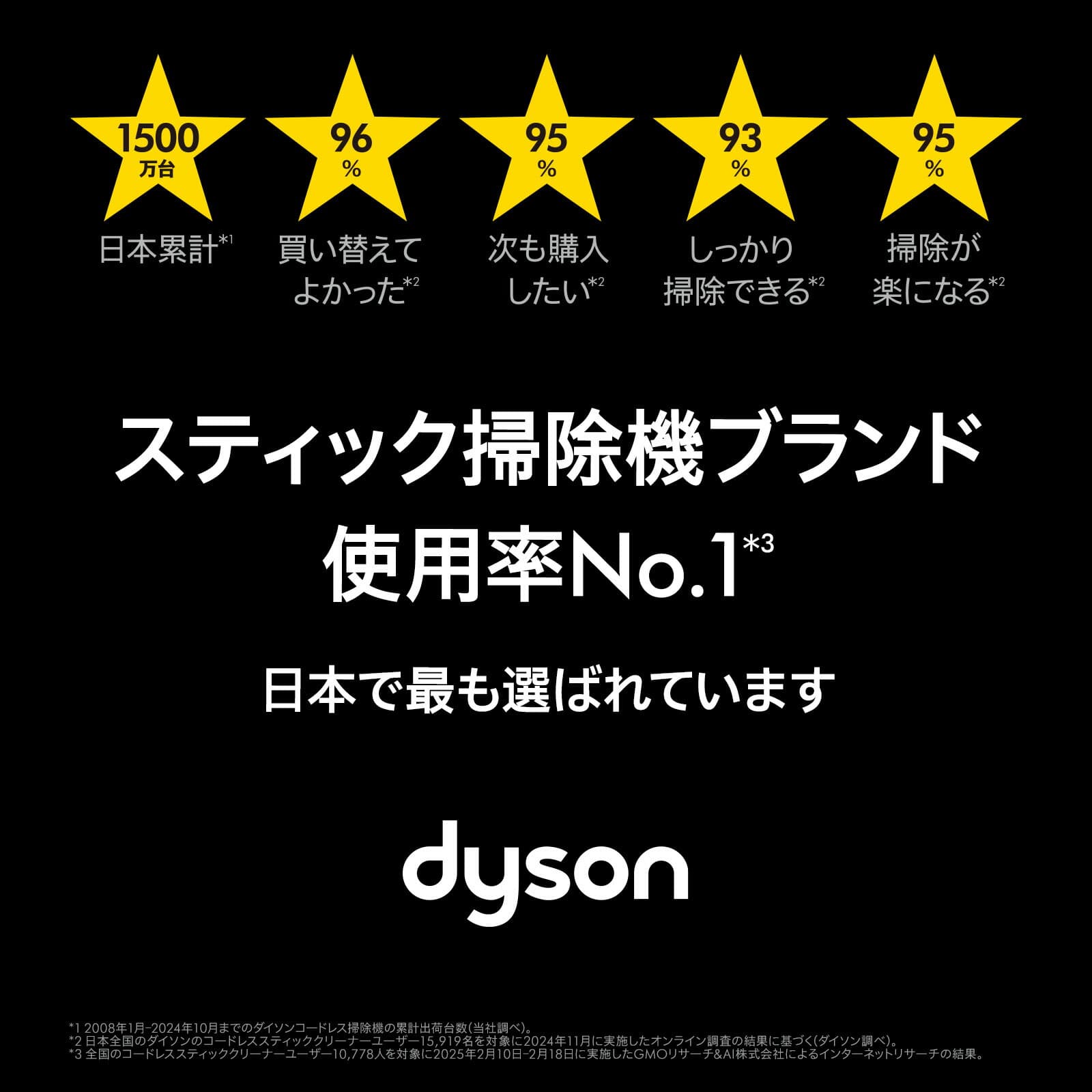 【期間限定P10倍】 ダイソン Dyson Cyclone V10 Fluffy 掃除機 コードレス掃除機 dyson SV58 AD-A NKLCPR ダイソン公式 新品 ダイソン掃除機 スティック掃除機 ハンディクリーナー ハンディ掃除機 コードレス サイクロン thumbnail 2