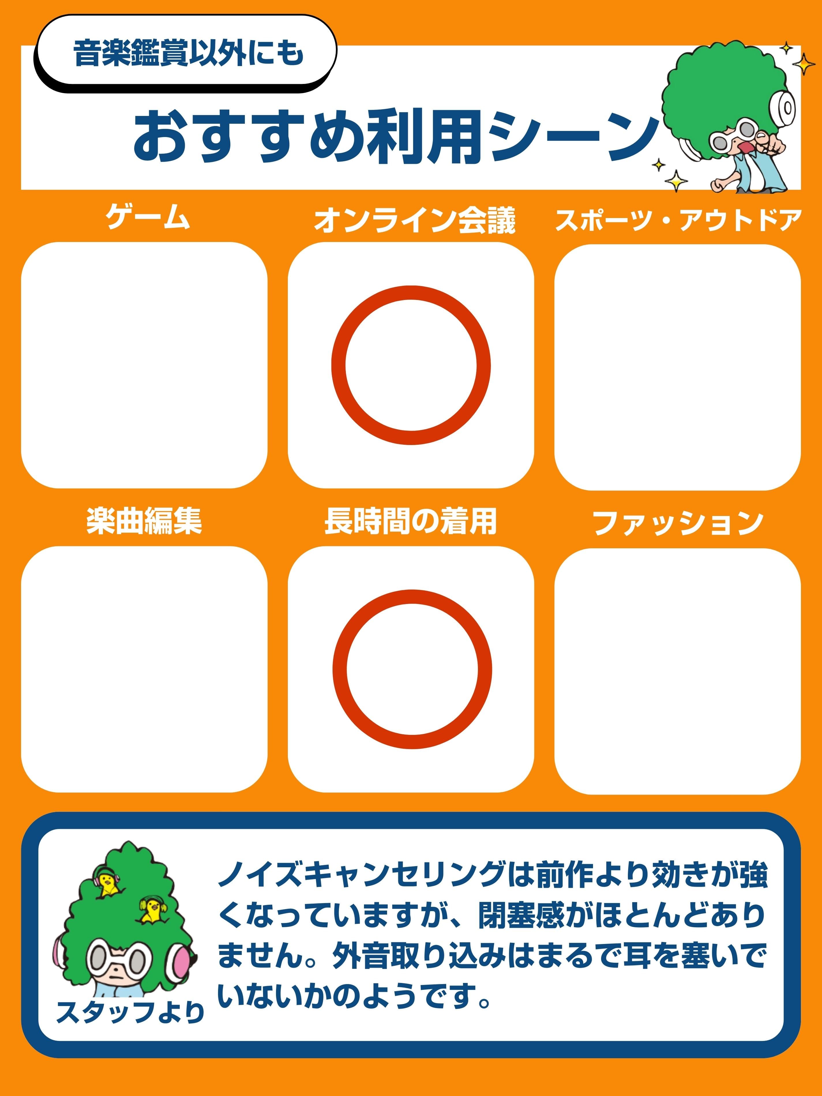 【マラソン限定★抽選で最大100%ポイントバック！(要エントリー)】【中古】SONY WF-1000XM5 ソニー ブラック 完全ワイヤレスイヤホン ノイズキャンセリング Bluetooth イヤホン ワイヤレス カナル型 ハイレゾワイヤレス ノイズキャンセル 防水 小型軽量化 thumbnail 2