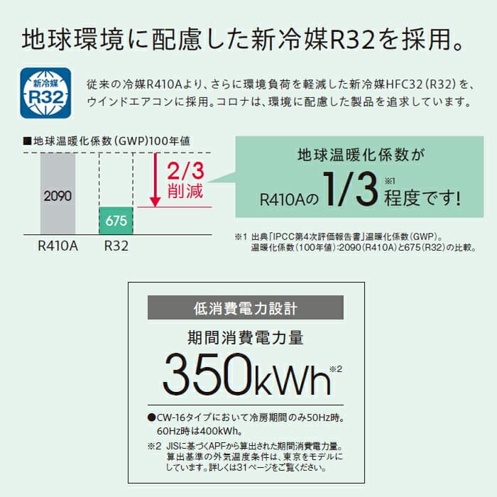 《コロナ》 CWH-A1826R ウィンドエアコン 冷暖房兼用タイプ 4.5〜8畳 リモコン付き 2026年新モデル ウインドヒーポン 工事不要 室外機不要 壁穴不要 簡単設置 窓用エアコン エアコン ウインドクーラー ホワイト CWH-A1826R(W) thumbnail 3