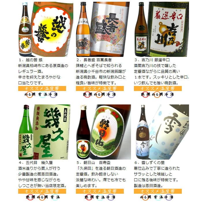日本酒 純米大吟醸 入り 四合瓶 飲み比べセット 720ml 12本 新潟地酒が12本！豪華な飲み比べセット 日本酒 4合瓶 720 福袋 御祝 日本酒 お酒 プレゼント thumbnail 3