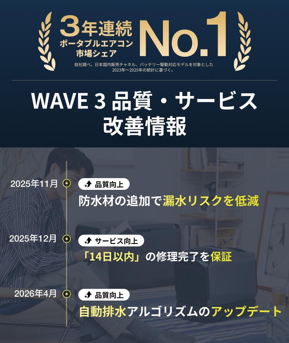 【クーポン利用で176,510円 10/1~】ポータブルエアコン WAVE 3+専用バッテリーパック セット ポータブルクーラー スポットクーラー スポットエアコン 冷風機 エアコン 車中泊 キャンプ 暑さ対策 熱中症 除湿 梅雨 湿気対策 停電 夏&冬両用 エコフロー thumbnail 3
