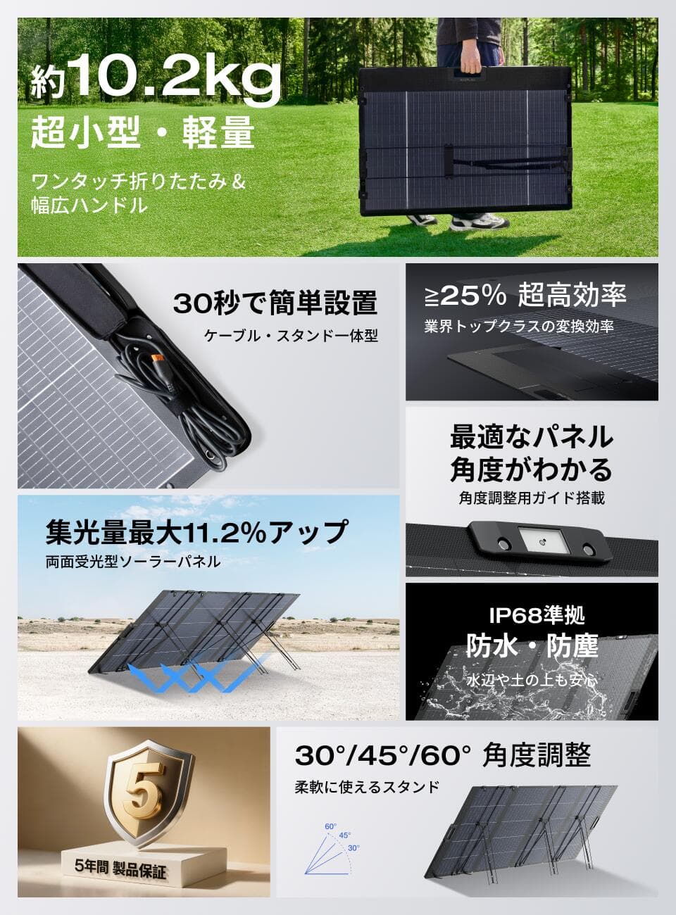【クーポン利用で79,800円 10/1~】EcoFlow ソーラーパネル 400W 軽量両面ソーラーパネル　充電器 太陽光発電 太陽光パネル ソーラーチャージャー折り畳み 高変換効率 蓄電池 IP68 超薄型 コンパクト 防災 車中泊 キャンプ 停電対策 台風 エコフロー thumbnail 3