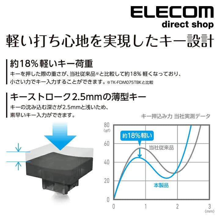 【お買い物マラソン 連動ポイントアップ】エレコム ワイヤレスキーボード・ワイヤレスマウスセット (レシーバー付属) 無線 メンブレン式 薄型 フルキーボード ブラック TK-FDM110MBK thumbnail 3