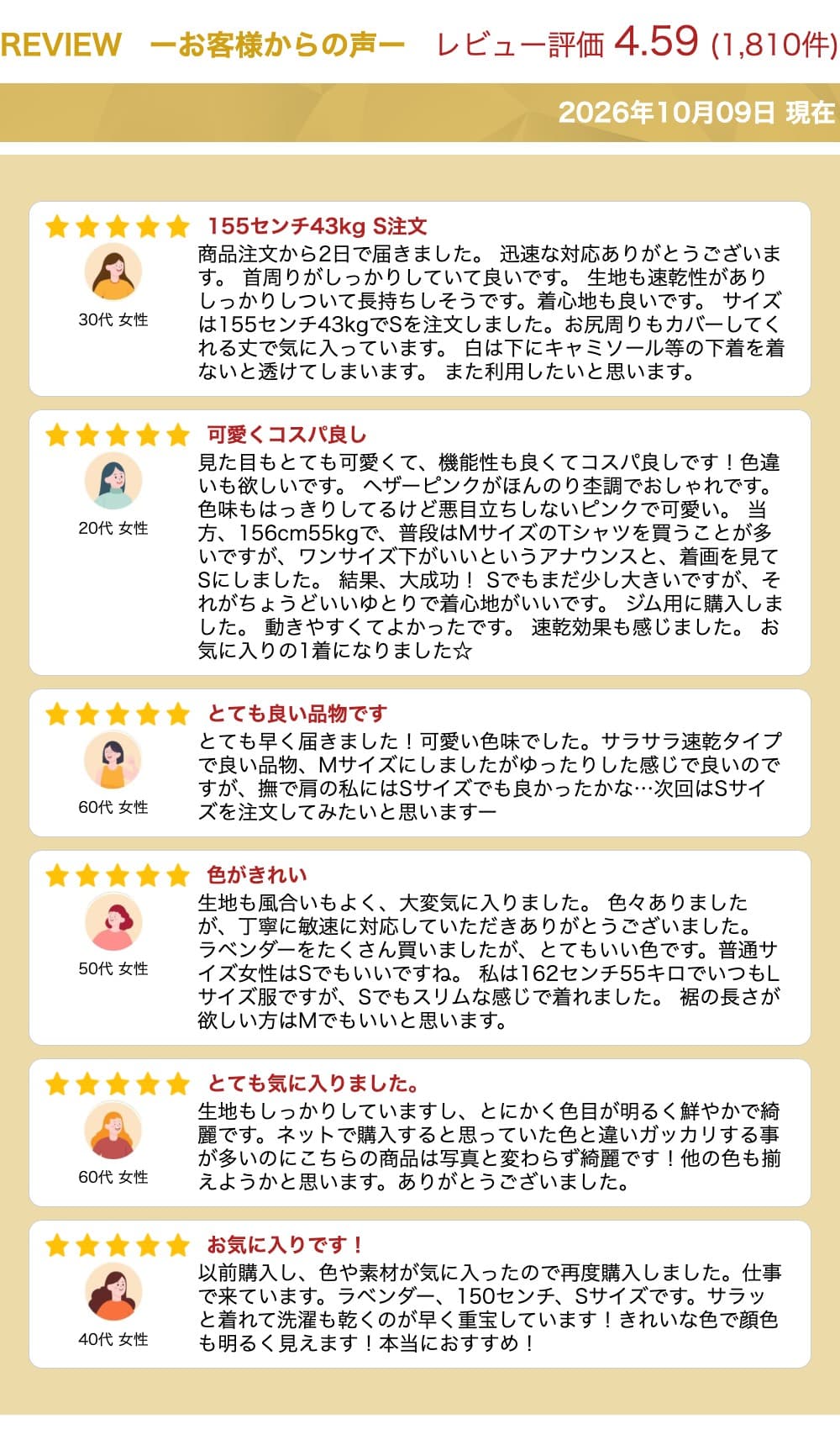 速乾 ドライTシャツ 半袖 スポーツ 4.1oz 無地 ドライ tシャツ レディース メンズ ユニセックス 即乾 クルーネック 丸首 運動 ヨガ ジム マラソン ランニング カットソー インナー トップス 吸水 吸汗 レディス 女性 5900 白 ティシャツ ポリエステル メール便 送料無料 thumbnail 3