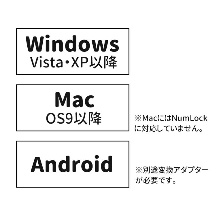 USB接続テンキー 1個入 / キーボード 入力機器 テンキーボード テンキーのみ USBテンキー 持ち運び 小型 小さい デスク パソコン ノートパソコン PC USB接続 テレワーク 在宅 在宅ワーク リモートワーク USB アーテック artec 学校 教材【宅配便】 thumbnail 3