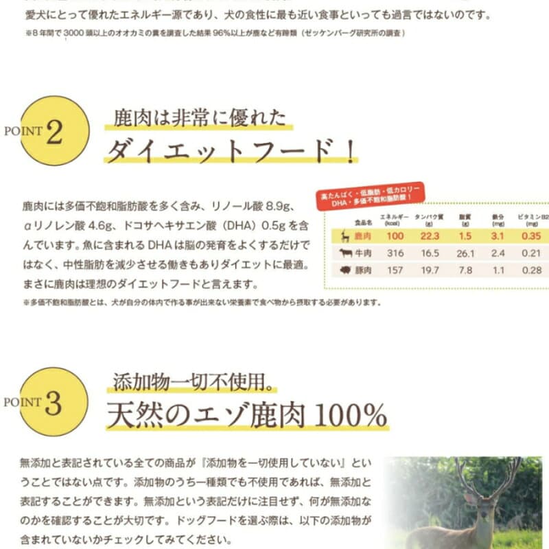 【ふるさと納税】【選べる容量・回数】鹿肉三昧 小分けタイプ ( ペット用鹿肉ドッグフード エゾシカ 高栄養 ペット ドッグフード 犬 鹿肉 エサ 1.1kg 2kg 1.1キロ 2キロ 2回 4回 定期便 ) thumbnail 3