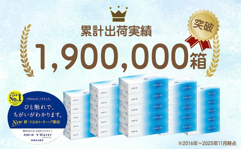 【ふるさと納税】エリエール 定期便 +Water 180組 10日以内配送 ティッシュペーパー 箱 最短 選べる内容量 各種展開 単品 生活必需品 やわらか 保湿成分配合 BOXティッシュ ボックスティッシュ 日用品 消耗品 備蓄 赤平市 北海道 送料無料　お届け：準備でき次第順次出荷 thumbnail 3