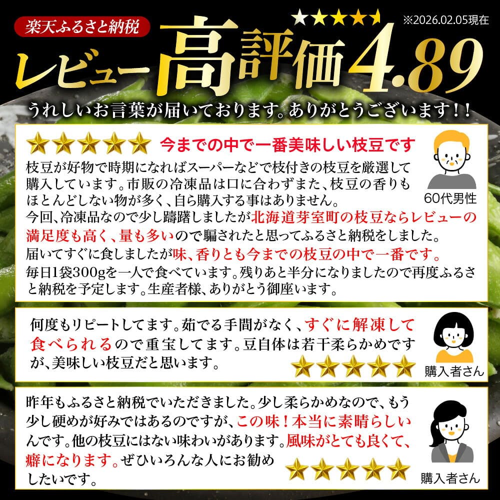 【ふるさと納税】＼ レビュー高評価 ! ／ 北海道産 枝豆 「極」《 選べる : 3袋 / 9袋　お届け回数 : 1回 / 3回 / 4回 》 / えだまめ 冷凍 ビール おつまみ 送料無料 特産品 お手軽 お酒 晩酌 お取り寄せ 送料無料 北海道 十勝 芽室町 thumbnail 2