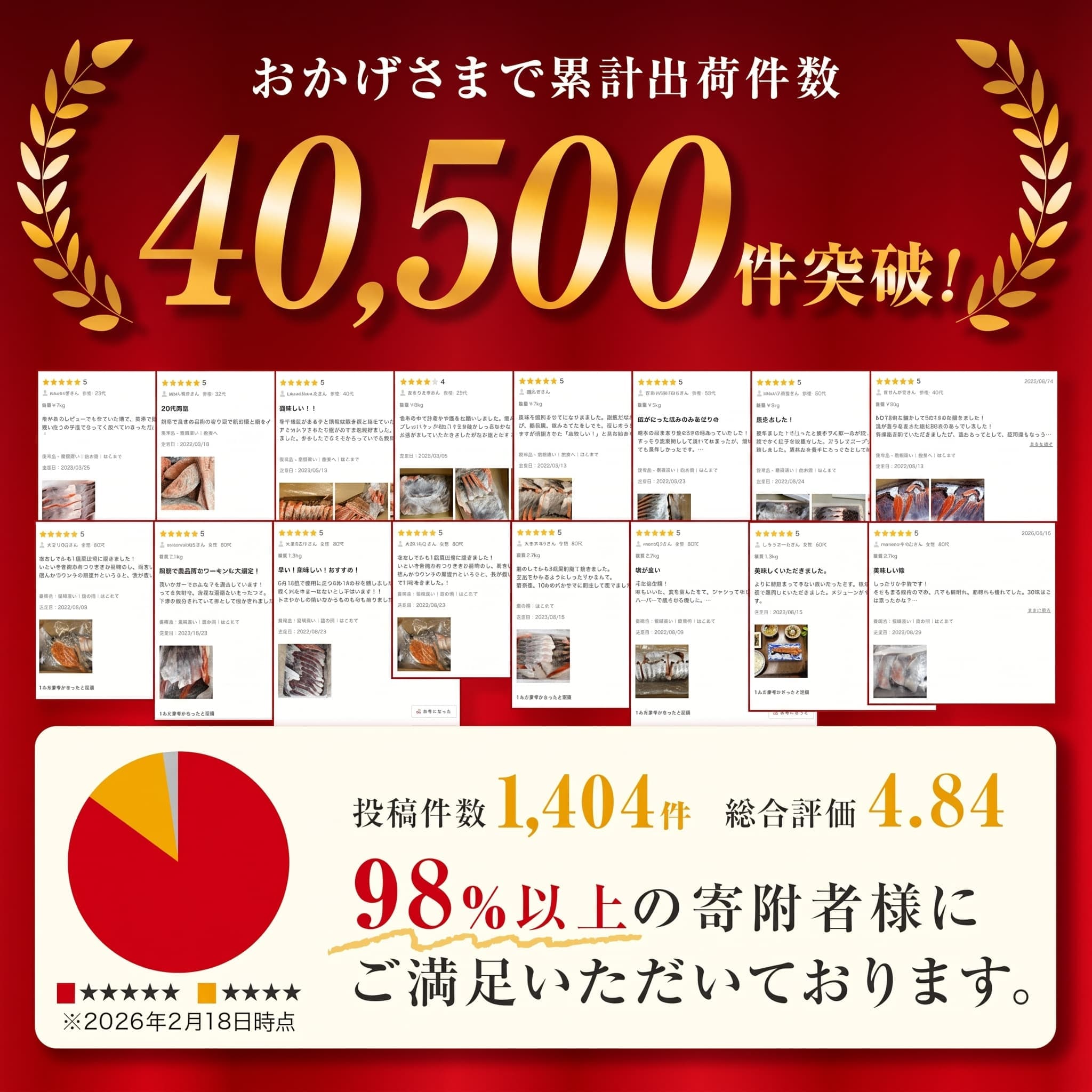【ふるさと納税】訳あり 国産 銀鮭 切身 ＜内容量と配送月が選べる＞ 0.9kg 1.8kg 2.7kg 配送月指定 鮭 切り身 銀鮭 簡易梱包 冷凍 定塩加工 不揃い 厚切り 肉厚 家庭用 サーモン 塩鮭 しゃけ シャケ 焼き魚 魚介類 魚 さけ おかず 宮城県 石巻市 石巻 宮城 感謝 thumbnail 3
