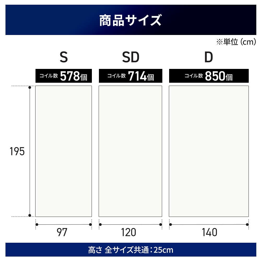【ふるさと納税】 マットレス シングル セミダブル ダブル ポケットコイル アイリスオーヤマ 厚さ 25cm 極厚 マット ベッド ふつう コイル 抗菌 防臭 防ダニ 吸湿性 超耐久 寝心地 睡眠 快眠 寝具 圧縮梱包 配送 　 おすすめ 人気 アイリス 送料無料 PMTS25N S SD D thumbnail 3