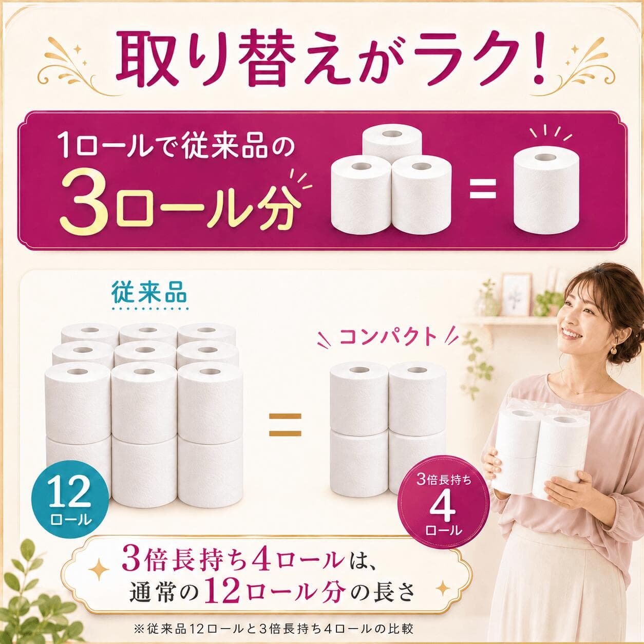 【ふるさと納税】 ＼3倍長持ち！高品質／ トイレットペーパー ダブル 48ロール（4ロール×12パック）75m 144ロール相当 香り付き 3倍長持ち スコッティ フラワーパック 柔らか ふっくら 長持ち 防災 備蓄 日用品 生活雑貨 消耗品 生活必需品 コンパクト 宮城県 岩沼市 thumbnail 2